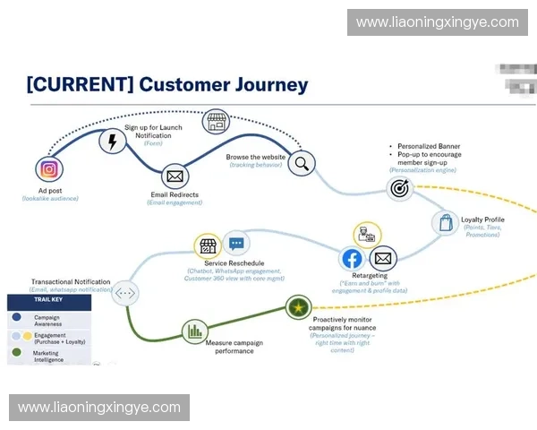 战术比分贴:精确解析比赛数据助力策略决策的全新视角