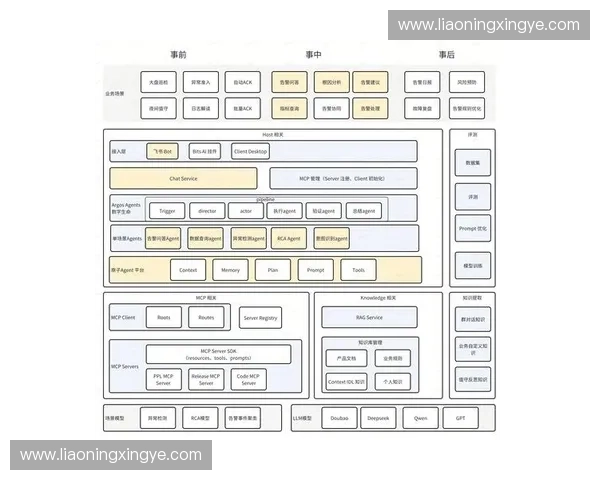 基于赛程编排优化的赛事管理策略与实施路径探讨