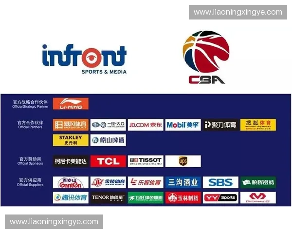 体育版权时代的变革与挑战：从直播权益到全球赛事的价值再定义